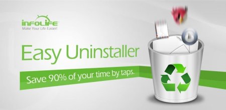 Easy Uninstaller Pro  