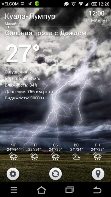 Weather BZ