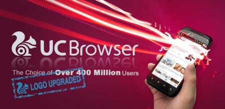UС Browser - замечательный браузер