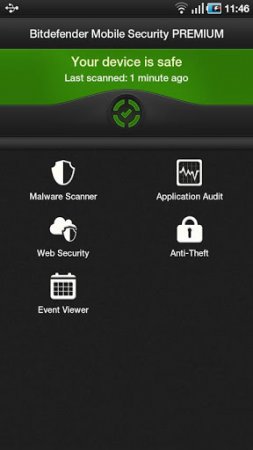 Mobile Security & Antivirus - комплексная защита
